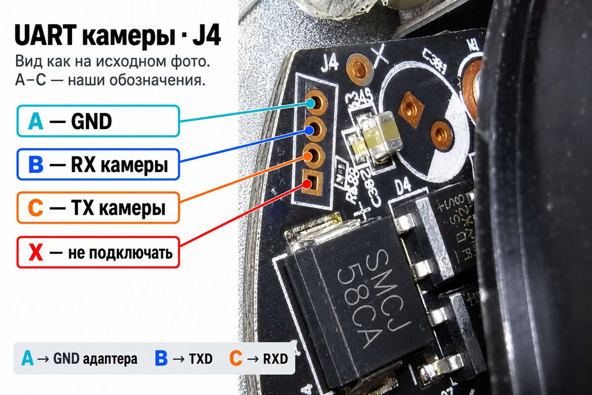 Плата камеры, контакты J4